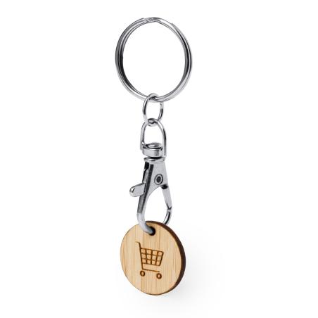 Llavero Moneda Inoki 2
