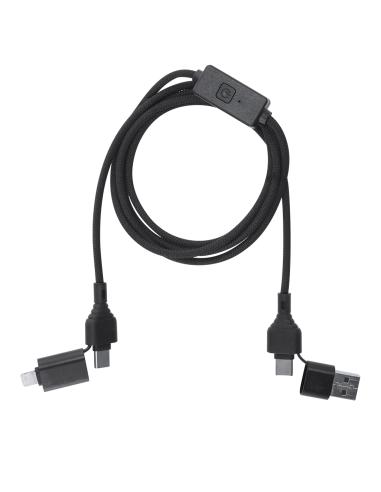 Cable Protección Piratería Gabbo